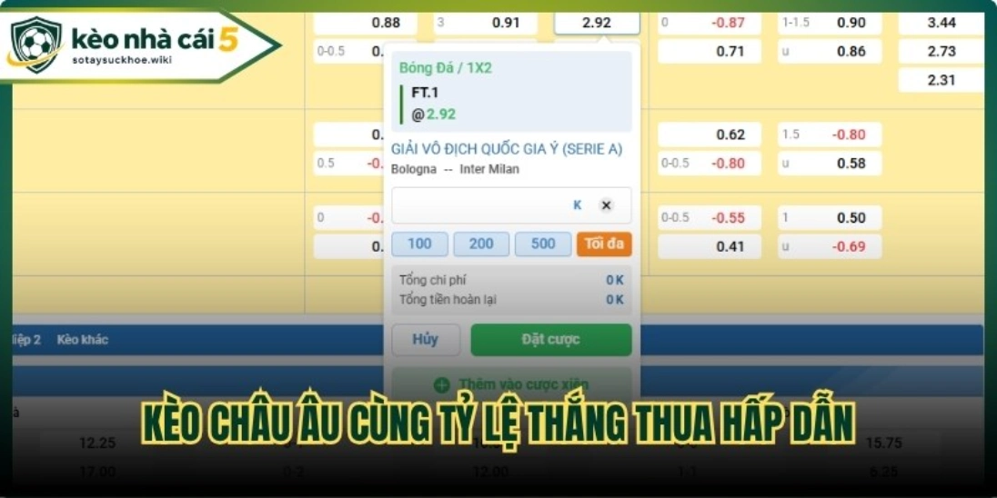 Kèo châu Âu cùng tỷ lệ thắng thua hấp dẫn