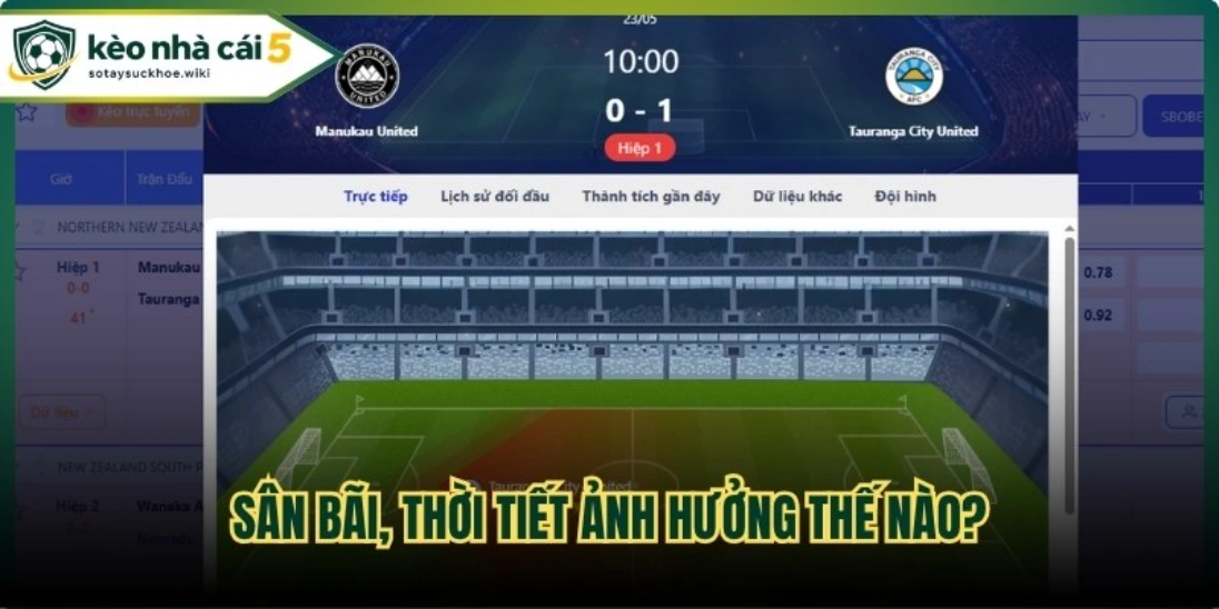 Sân bãi, thời tiết ảnh hưởng thế nào?