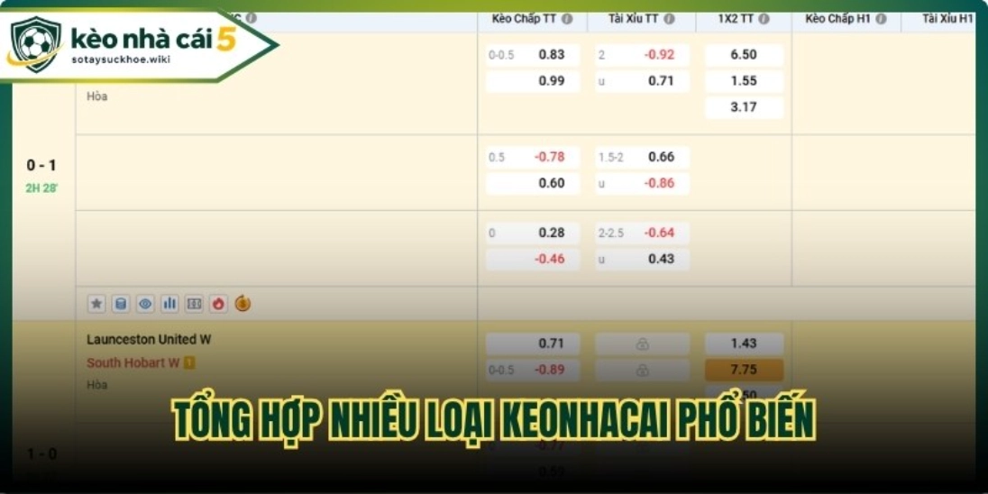 Tổng hợp nhiều loại keonhacai phổ biến